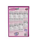 Nutrition label sheet with multiple columns on a white background